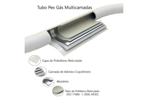 Tubo Multicamadas 16mm Branco UV